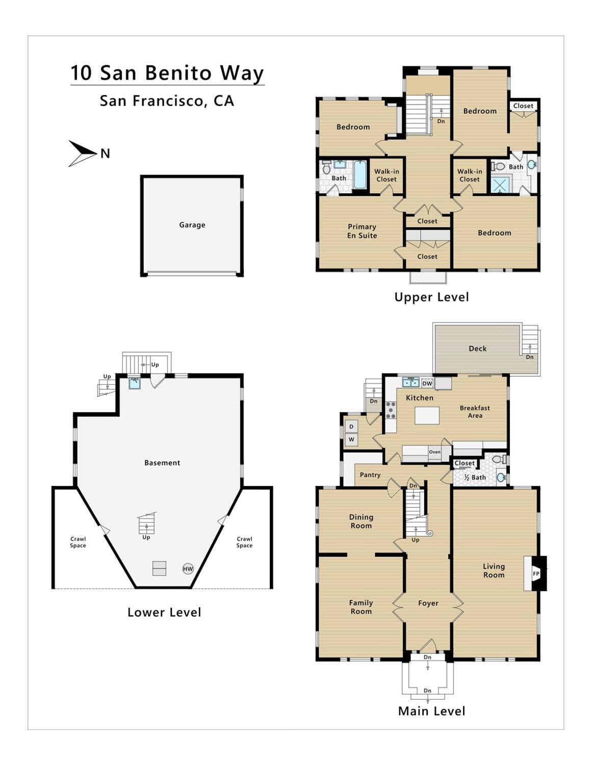 10 San Benito Way, San Francisco