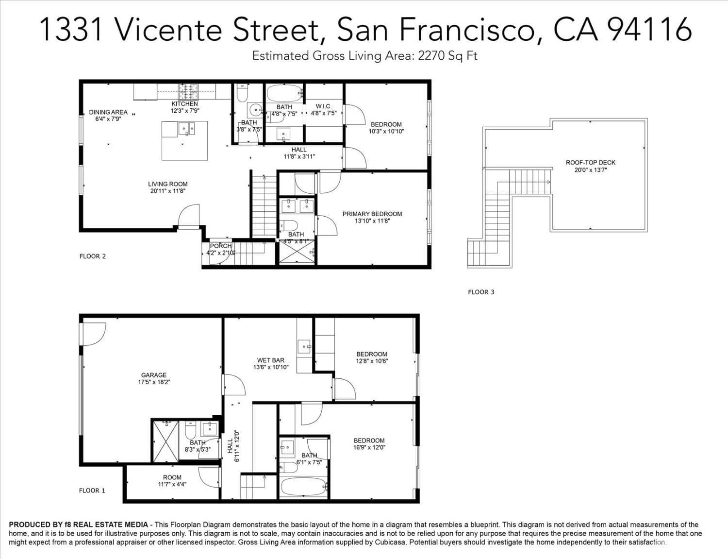 1331 Vicente St, San Francisco