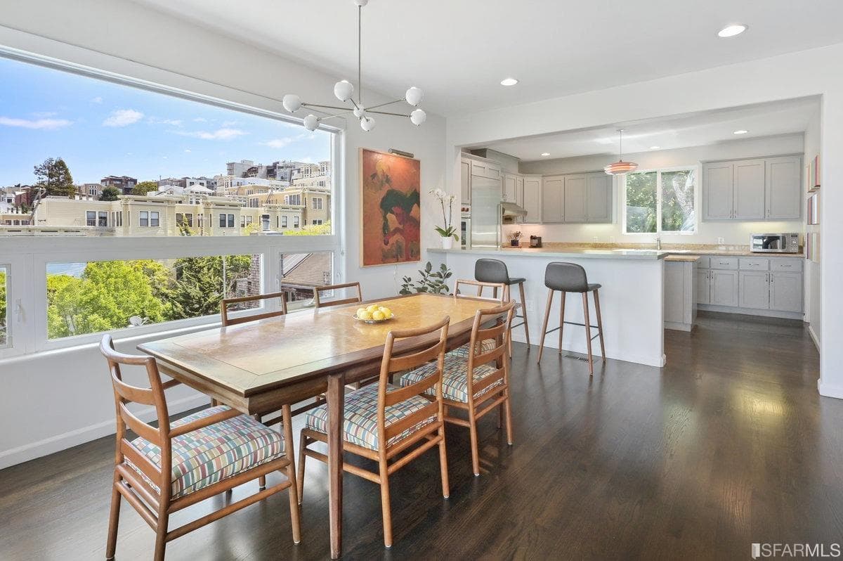 1817 19th St, San Francisco