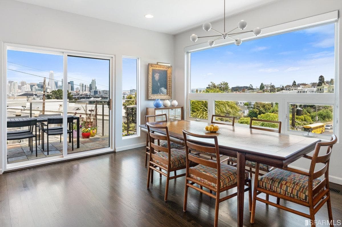 1817 19th St, San Francisco